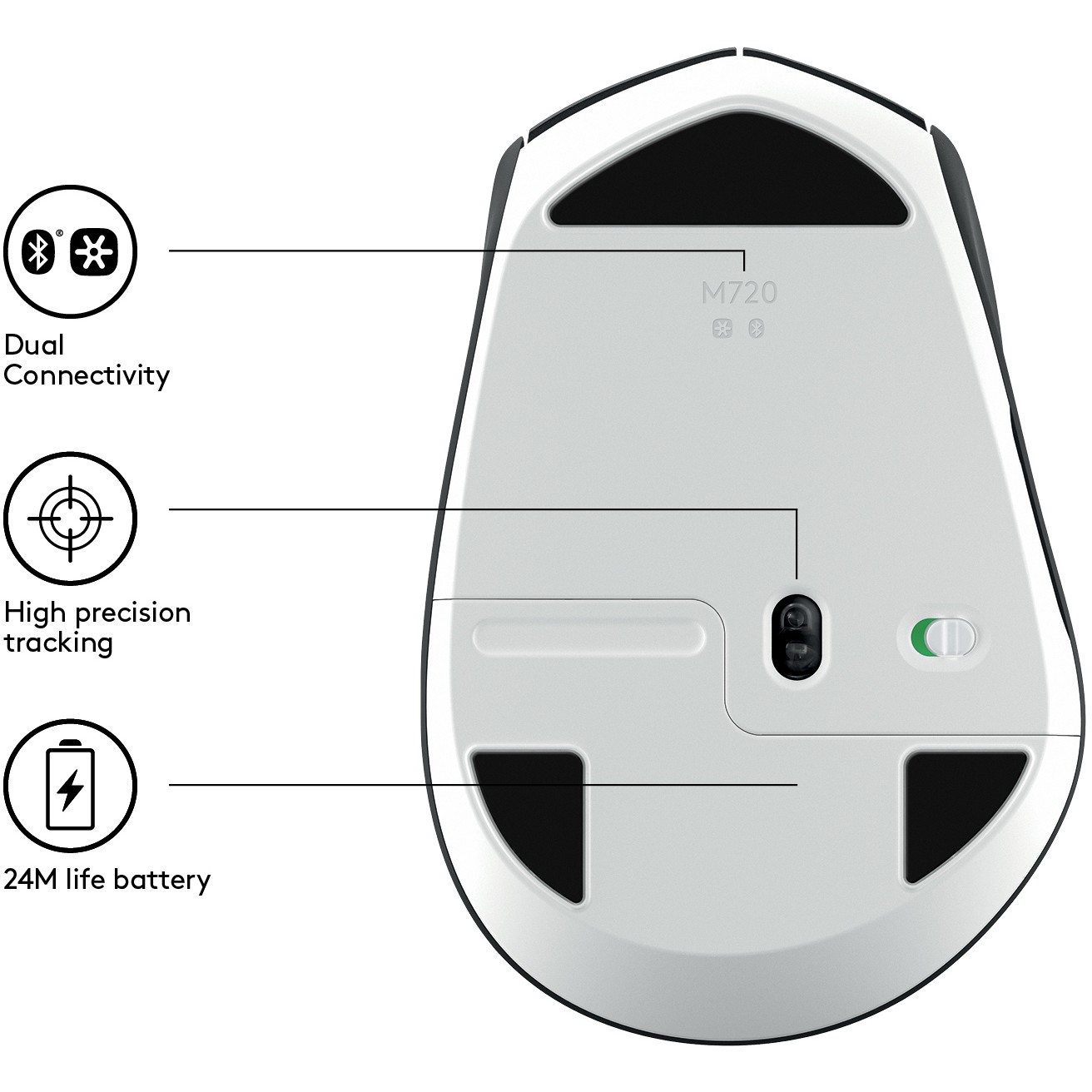 Logitech M720, rechts, Optisch, RF kabellos + Bluetooth, 1000 DPI, Schwarz, Weiß