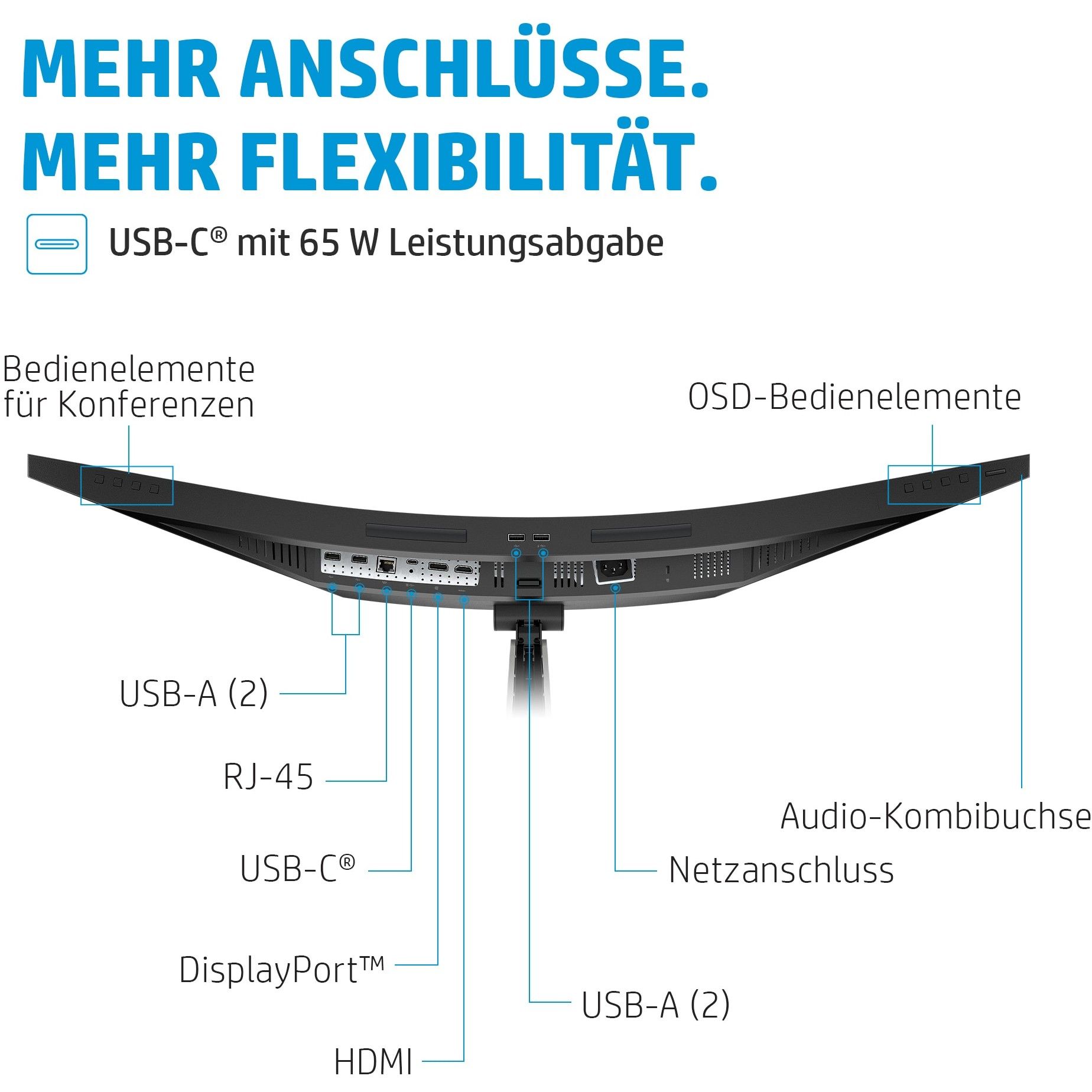 HP E34m G4 WQHD USB-C Curved-Konferenzmonitor, 86,4 cm (34 Zoll), 3440 x 1440 Pixel, Wide Quad HD, 5 ms, Schwarz